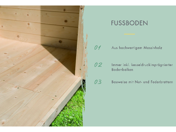 Fußboden naturbelassen passend für Sockelmaß 400 x 310 cm